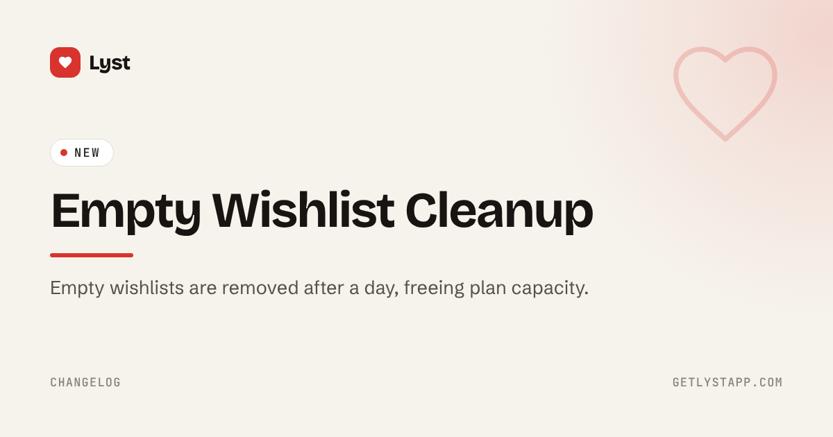 Empty Wishlist Cleanup
